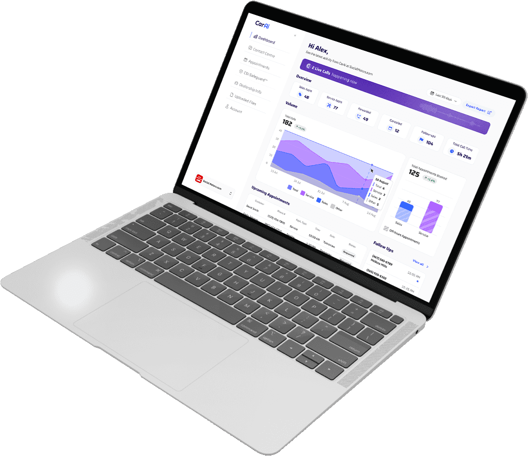 CarAI Dashboard on Laptop